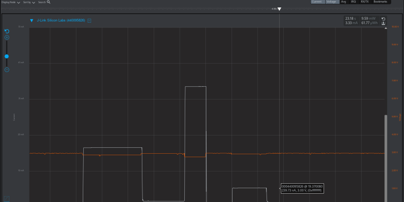 Low power profiling