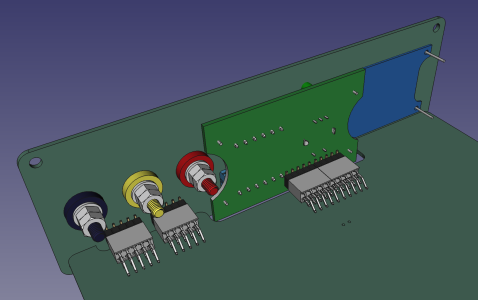 layout